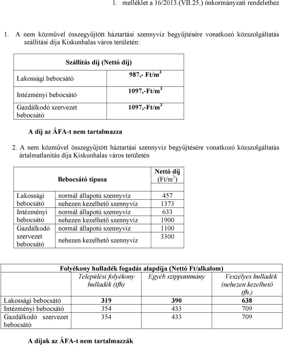 bebocsátó Szállítás díj (Nettó díj) A díj az ÁFA-t nem tartalmazza 987,- Ft/m 3 1097,-Ft/m 3 1097,-Ft/m 3 2.