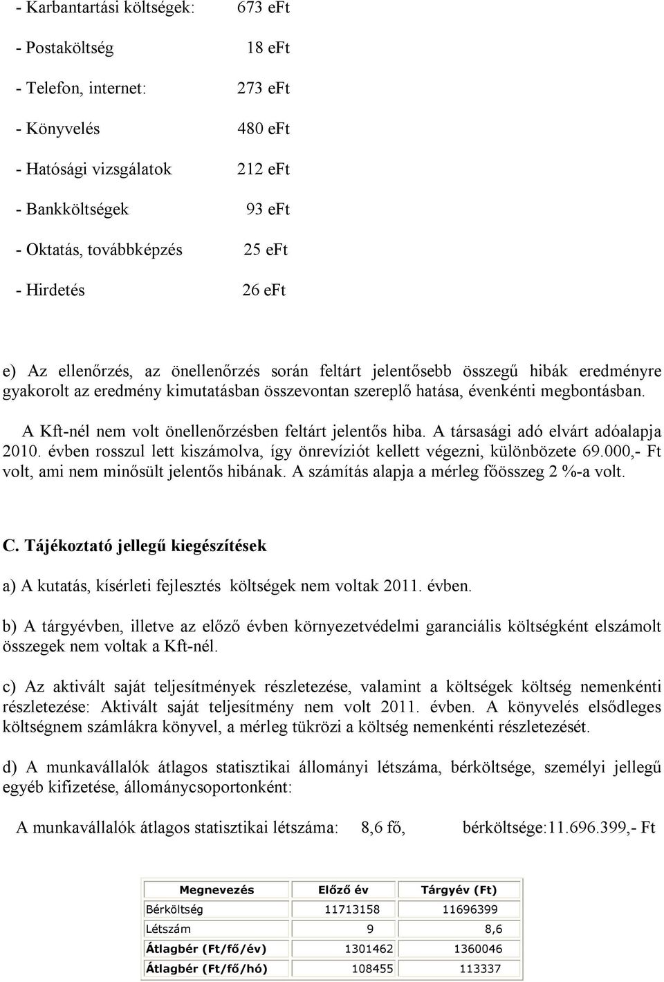 A Kft-nél nem volt önellenőrzésben feltárt jelentős hiba. A társasági adó elvárt adóalapja 2010. évben rosszul lett kiszámolva, így önrevíziót kellett végezni, különbözete 69.