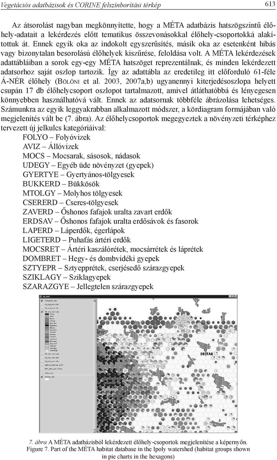 A MÉTA lekérdezések adattábláiban a sorok egy-egy MÉTA hatszöget reprezen tálnak, és minden lekérdezett adatsorhoz saját oszlop tartozik.