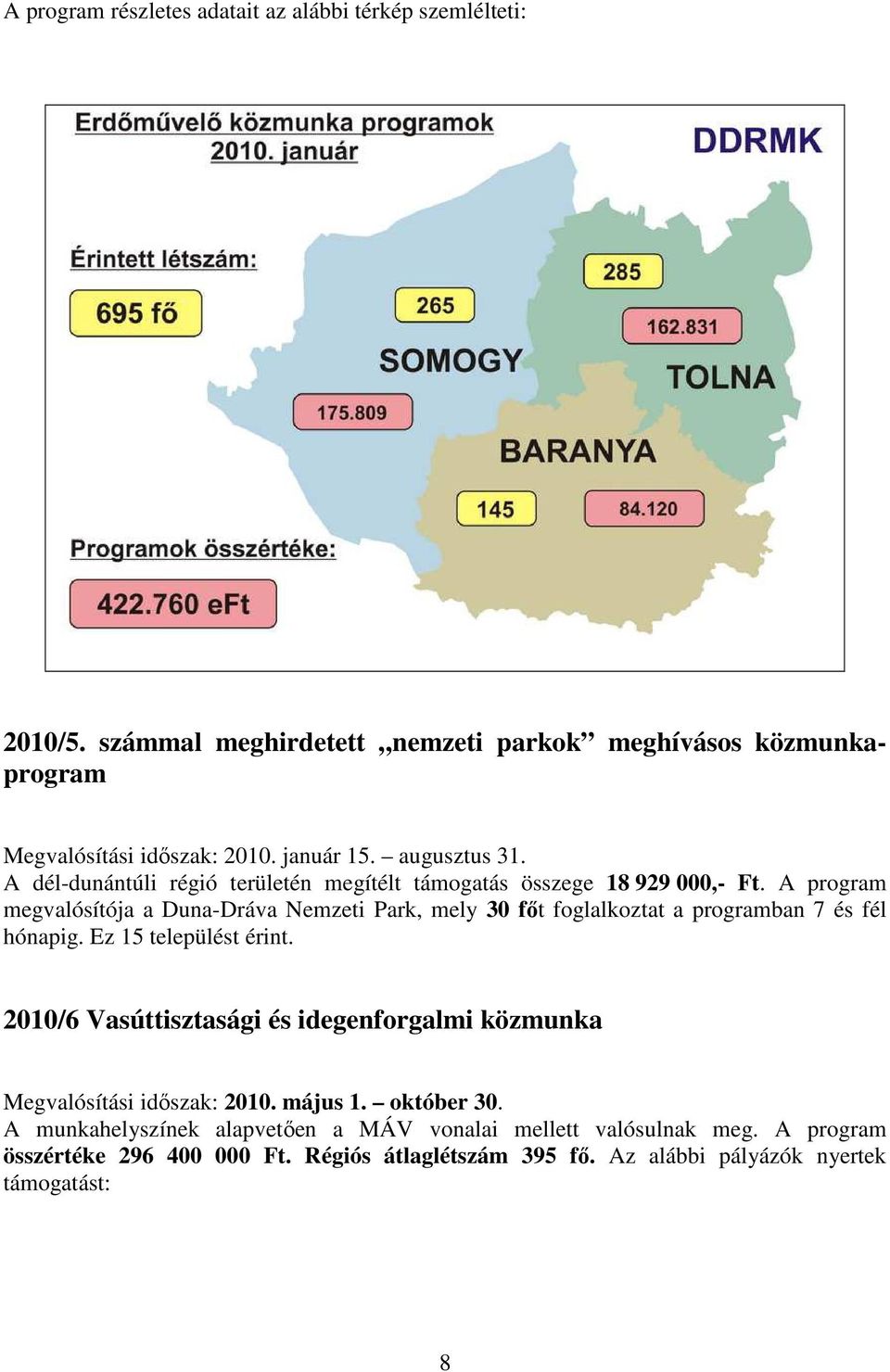 A program megvalósítója a Duna-Dráva Nemzeti Park, mely 30 főt foglalkoztat a programban 7 és fél hónapig. Ez 15 települést érint.