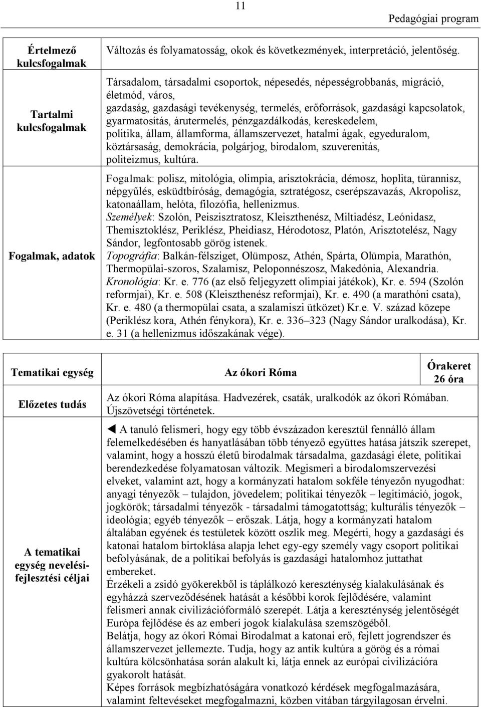 pénzgazdálkodás, kereskedelem, politika, állam, államforma, államszervezet, hatalmi ágak, egyeduralom, köztársaság, demokrácia, polgárjog, birodalom, szuverenitás, politeizmus, kultúra.