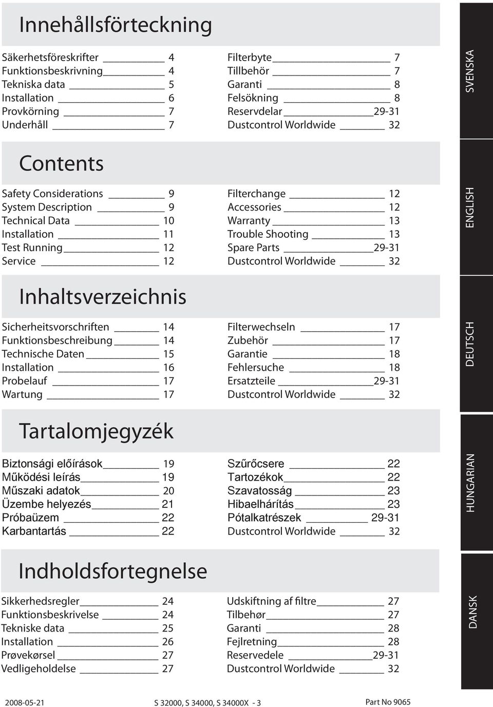 Biztonsági előírások 19 Működési leírás 19 Műszaki adatok 20 Üzembe helyezés 21 Próbaüzem 22 Karbantartás 22 Indholdsfortegnelse Sikkerhedsregler 24 Funktionsbeskrivelse 24 Tekniske data 25