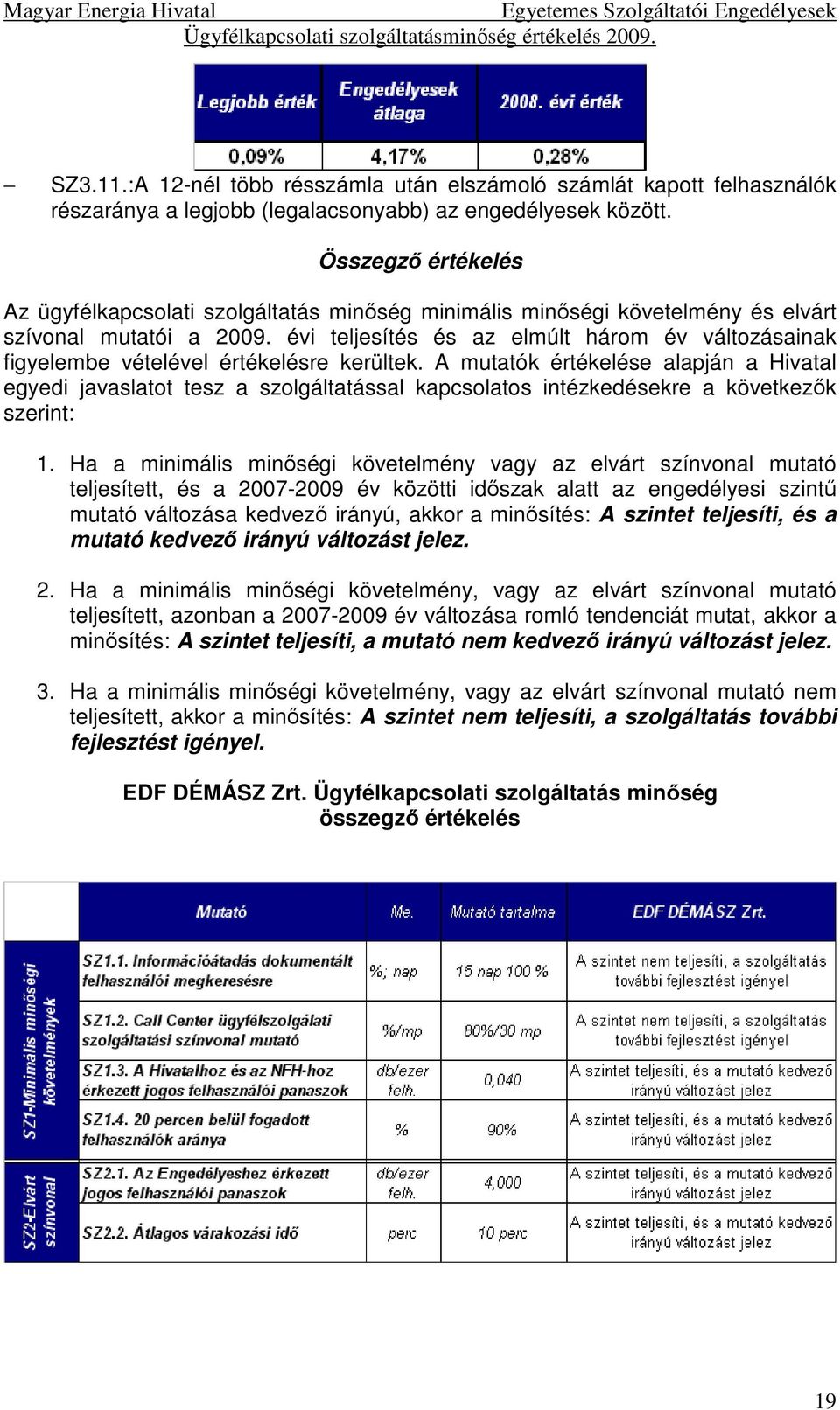 évi teljesítés és az elmúlt három év változásainak figyelembe vételével értékelésre kerültek.