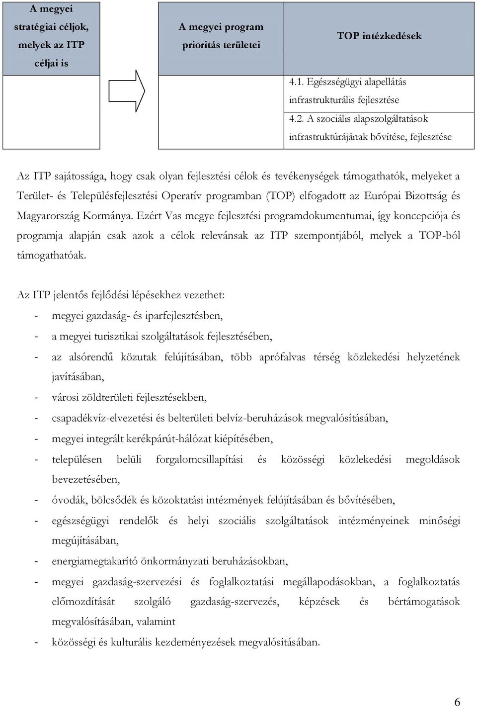 Településfejlesztési Operatív programban (TOP) elfogadott az Európai Bizottság és Magyarország Kormánya.