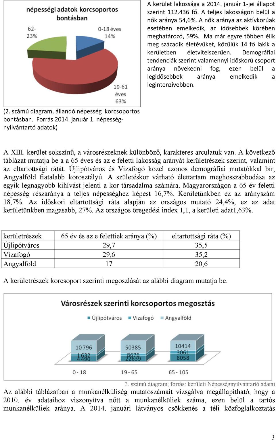 Demográfiai tendenciák szerint valamennyi időskorú csoport aránya növekedni fog, ezen belül a legidősebbek aránya emelkedik a legintenzívebben. (2.