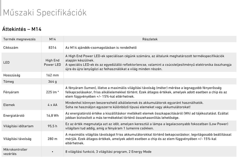 A speciális LED-ek és az egyedülálló reflektorlencse, valamint a csúcsteljesítményű elektronika összhangja újra és újra lenyűgözi az felhasználókat a világ minden részén.