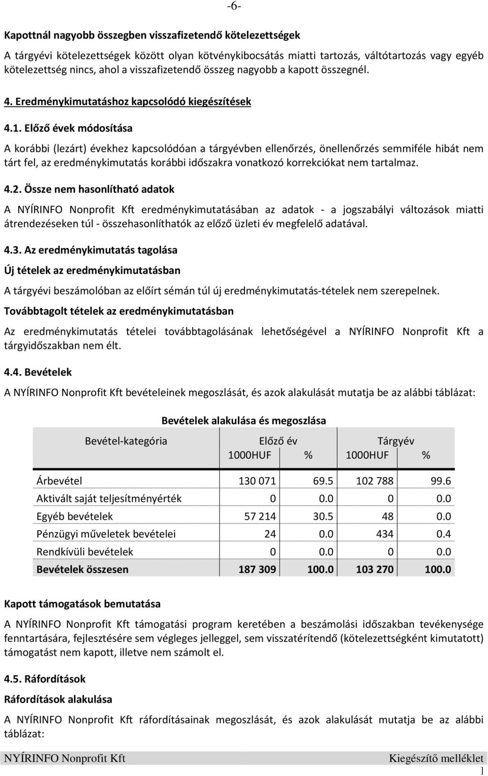 Előző évek módosítása A korábbi (lezárt) évekhez kapcsolódóan a tárgyévben ellenőrzés, önellenőrzés semmiféle hibát nem tárt fel, az eredménykimutatás korábbi időszakra vonatkozó korrekciókat nem