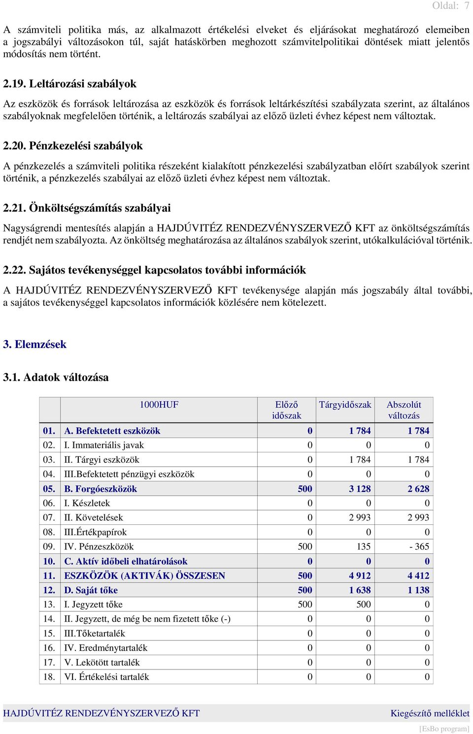 Leltározási szabályok Az eszközök és források leltározása az eszközök és források leltárkészítési szabályzata szerint, az általános szabályoknak megfelelően történik, a leltározás szabályai az előző