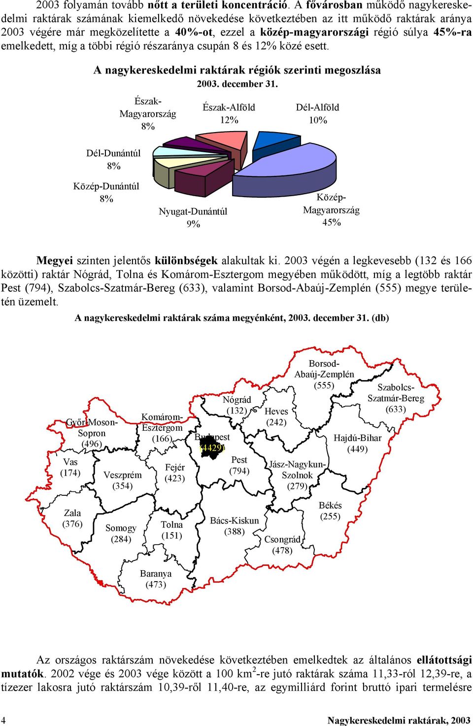 súlya 45%-ra emelkedett, míg a többi régió részaránya csupán 8 és 12% közé esett. A nagykereskedelmi raktárak régiók szerinti megoszlása 2003. december 31.