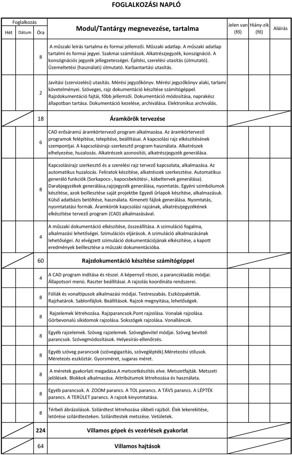 Mérési jegyzőkönyv alaki, tarlami követelményei. Szöveges, rajz dokumentáció készítése számítógéppel. Rajzdokumentáció fajtái, főbb jellemzői. Dokumentáció módosítása, naprakész állapotban tartása.