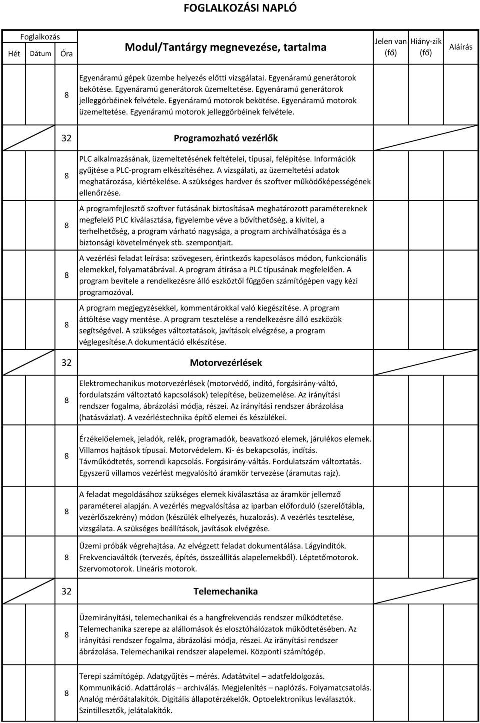 32 Programozható vezérlők PLC alkalmazásának, üzemeltetésének feltételei, típusai, felépítése. Információk gyűjtése a PLC-program elkészítéséhez.