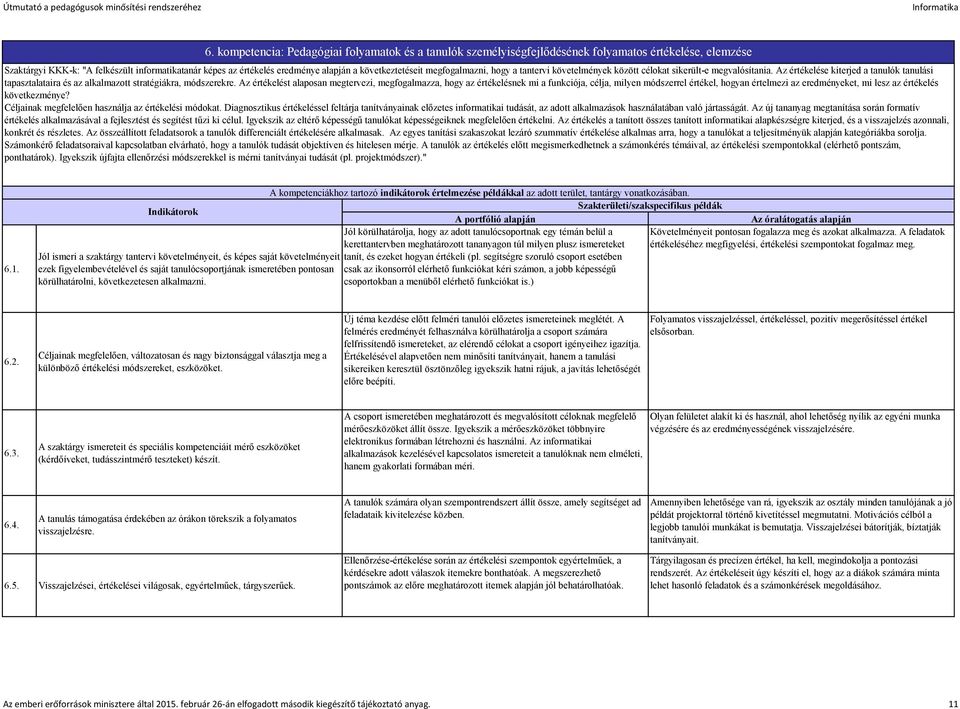 Az értékelése kiterjed a tanulók tanulási tapasztalataira és az alkalmazott stratégiákra, módszerekre.