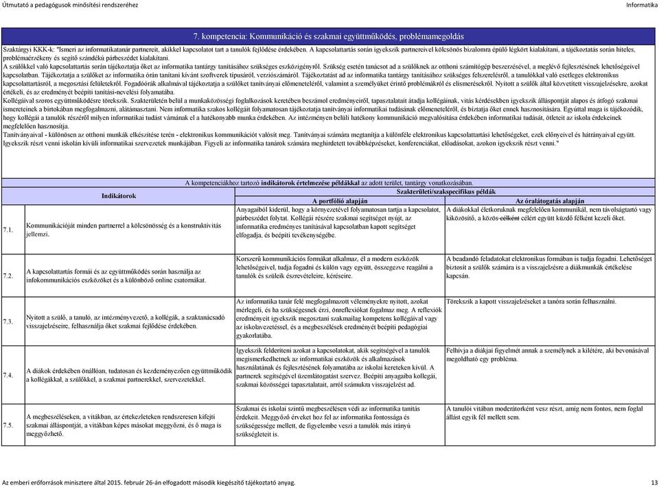 A szülőkkel való kapcsolattartás során tájékoztatja őket az informatika tantárgy tanításához szükséges eszközigényről.