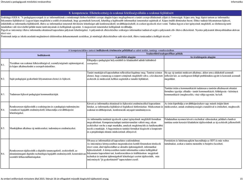 Legyen képes megfelelni a szülői elvárásoknak, hogy gyermekeik korszerű, lehetőleg a legfrissebb informatikai ismereteket sajátítsák el. Képes önálló döntéseket hozni.