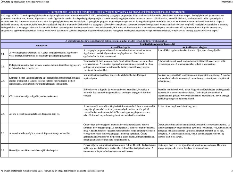 Pedagógiai munkájának tervezése (tanmenet, tematikus terv, óraterv, folyamatterv) során figyelembe veszi az iskola pedagógiai programját, a tanulói személyiség fejlesztésére vonatkozó tantervi