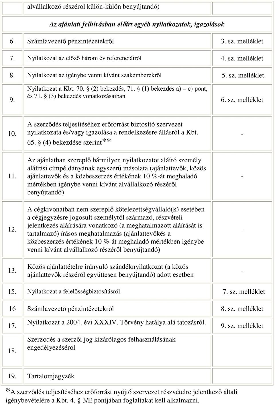 (1) bekezdés a) c) pont, és 71. (3) bekezdés vonatkozásaiban 6. sz. melléklet 10. 11. 12. 13.