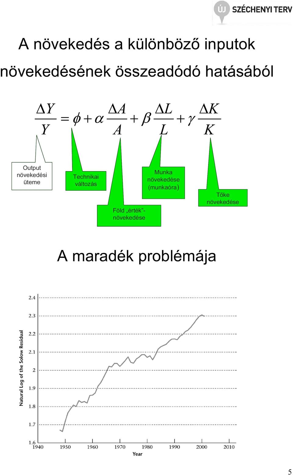 üeme Technikai válozás Munka növekedése (munkaóra) Föld