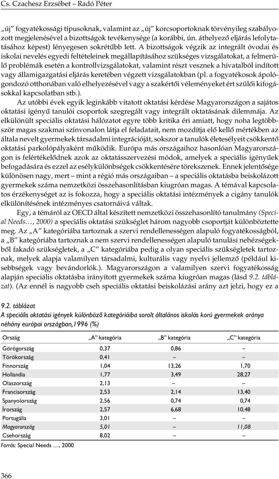 A bizottságok végzik az integrált óvodai és iskolai nevelés egyedi feltételeinek megállapításához szükséges vizsgálatokat, a felmerülő problémák esetén a kontrollvizsgálatokat, valamint részt vesznek