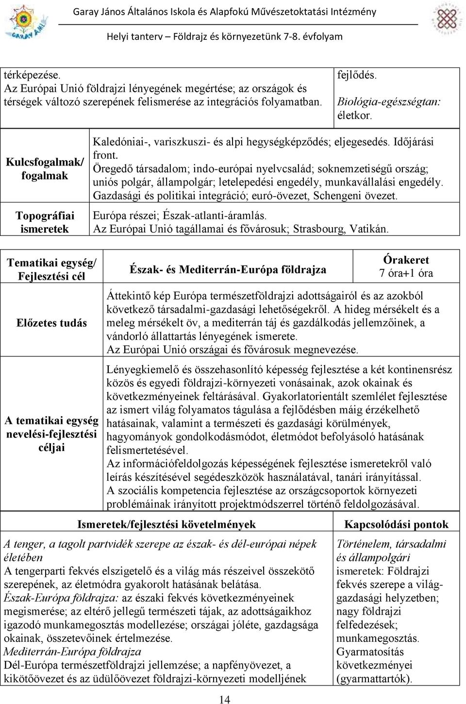 Öregedő társadalom; indo-európai nyelvcsalád; soknemzetiségű ország; uniós polgár, állampolgár; letelepedési engedély, munkavállalási engedély.