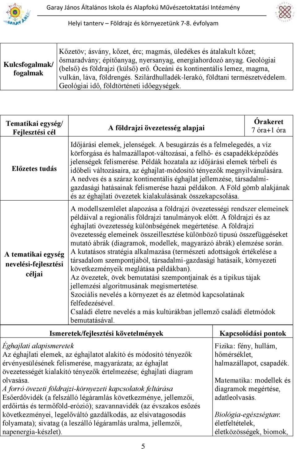 A földrajzi övezetesség alapjai 5 7 óra+1 óra Időjárási elemek, jelenségek.