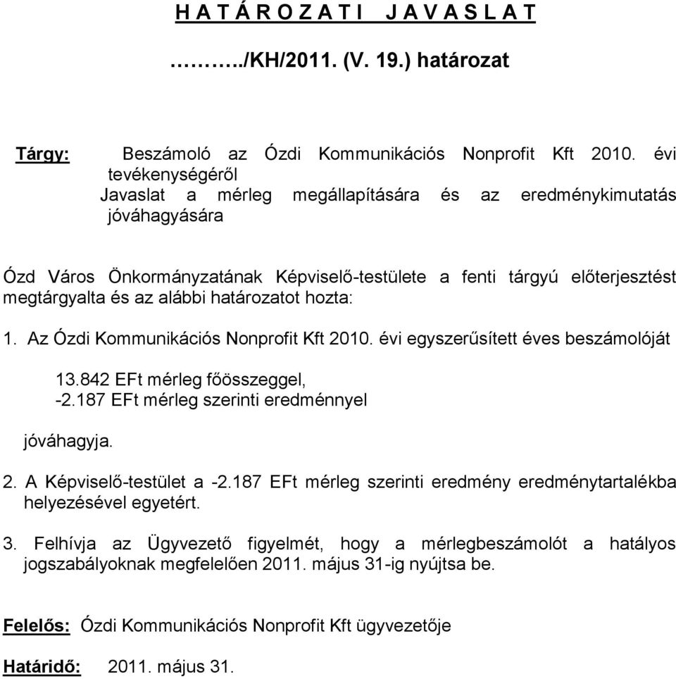 határozatot hozta: 1. Az Ózdi Kommunikációs Nonprofit Kft 2010. évi egyszerűsített éves beszámolóját 13.842 EFt mérleg főösszeggel, -2.187 EFt mérleg szerinti eredménnyel jóváhagyja. 2. A Képviselő-testület a -2.