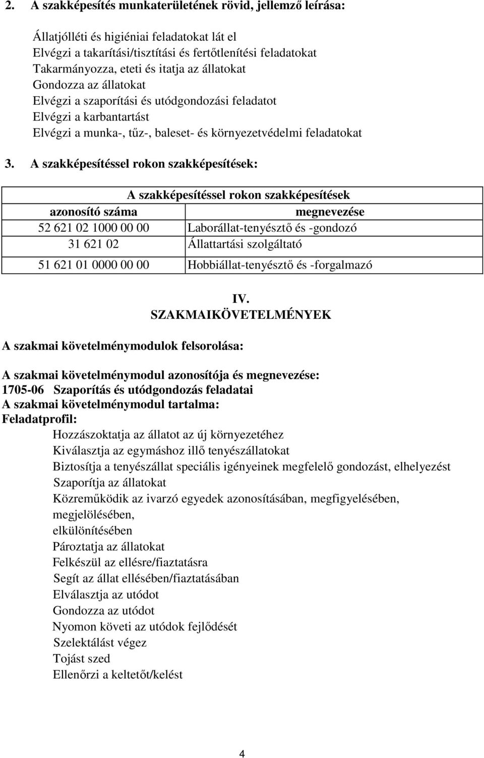 A szakképesítéssel rokon szakképesítések: A szakképesítéssel rokon szakképesítések azonosító száma megnevezése 52 621 02 1000 00 00 Laborállat-tenyésztő és -gondozó 31 621 02 Állattartási szolgáltató