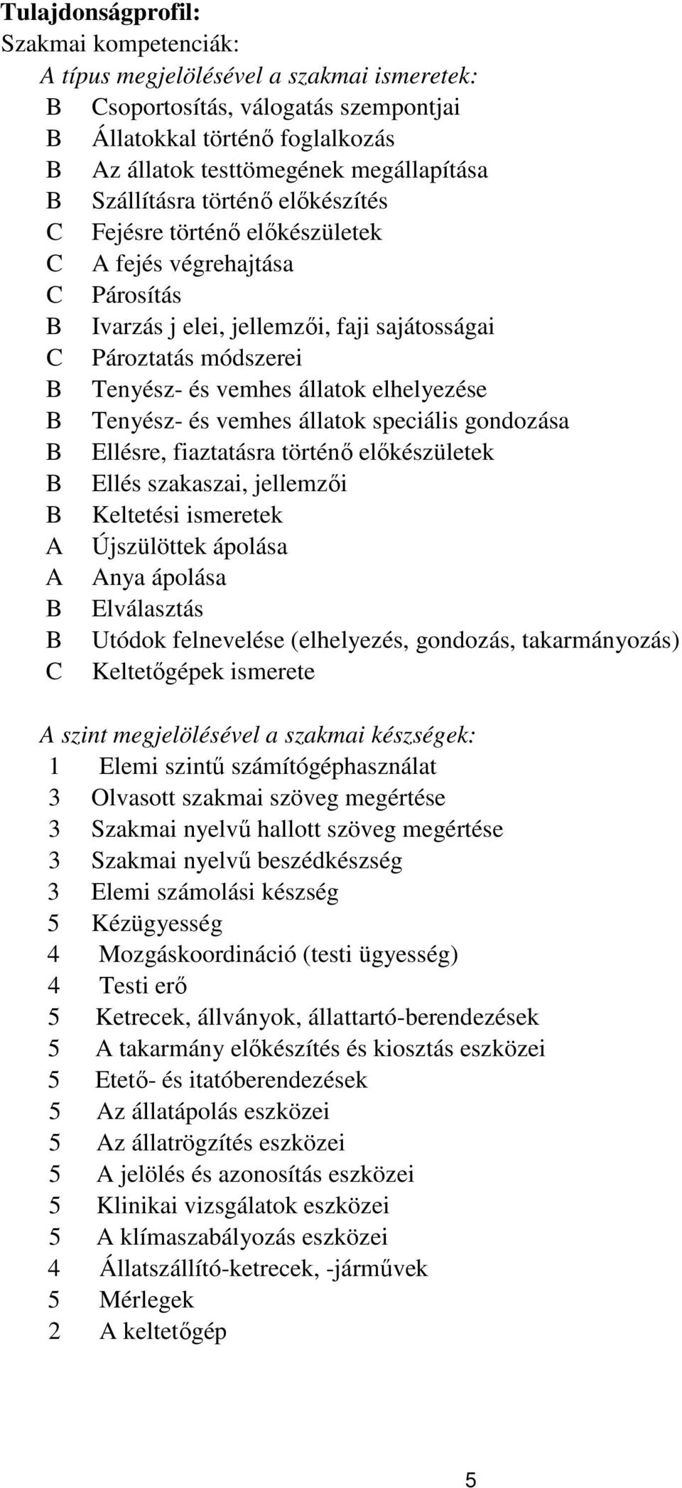 elhelyezése B Tenyész- és vemhes állatok speciális gondozása B Ellésre, fiaztatásra történő előkészületek B Ellés szakaszai, jellemzői B Keltetési ismeretek A Újszülöttek ápolása A Anya ápolása B