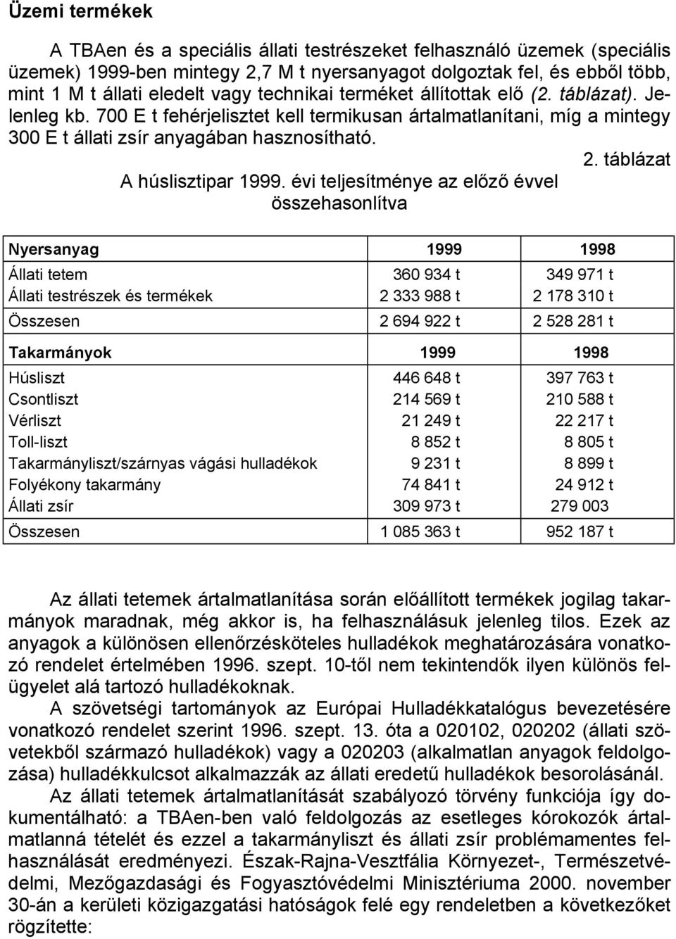 táblázat A húslisztipar 1999.