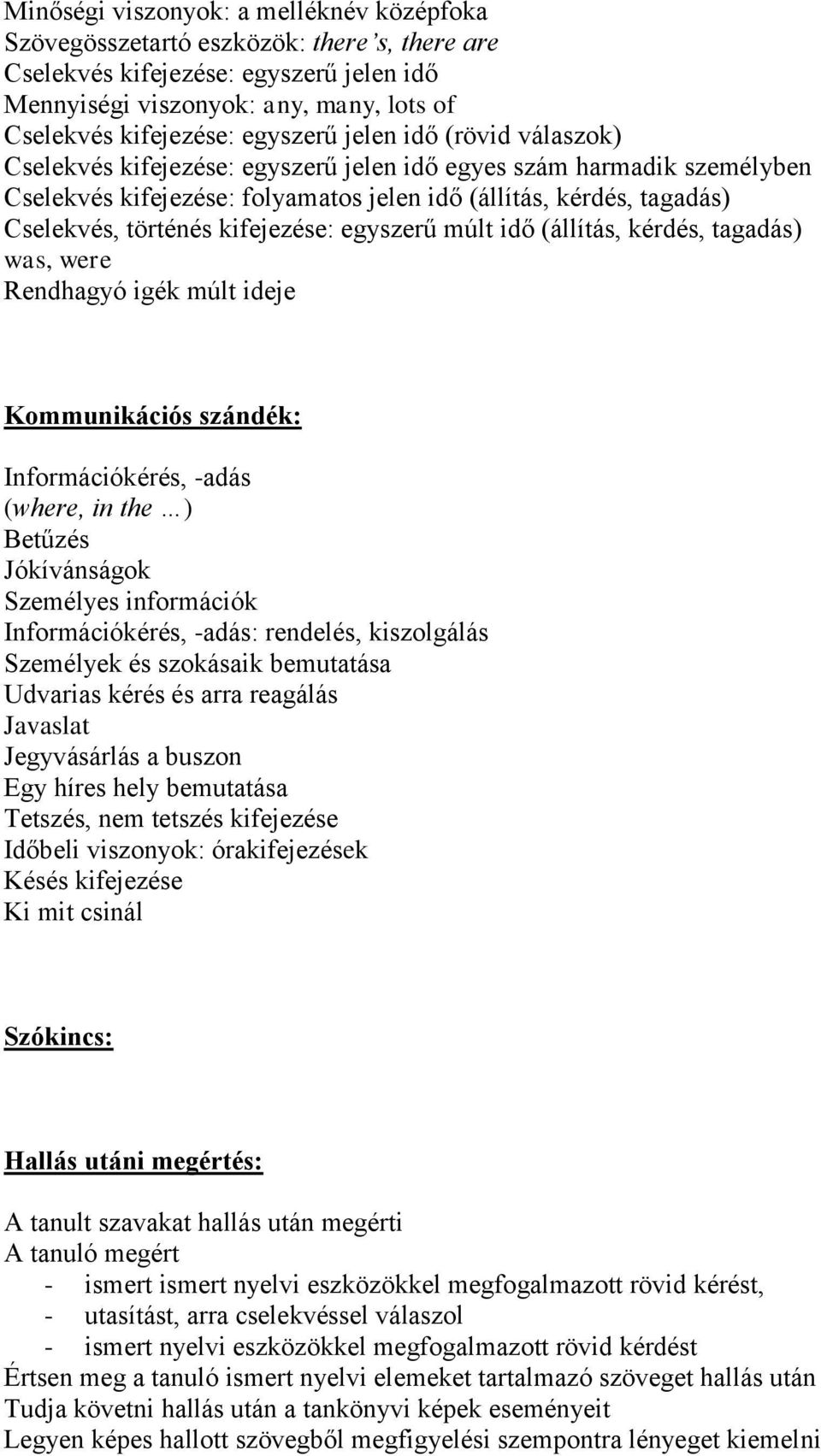 kifejezése: egyszerű múlt idő (állítás, kérdés, tagadás) was, were Rendhagyó igék múlt ideje Kommunikációs szándék: Információkérés, -adás (where, in the ) Betűzés Jókívánságok Személyes információk