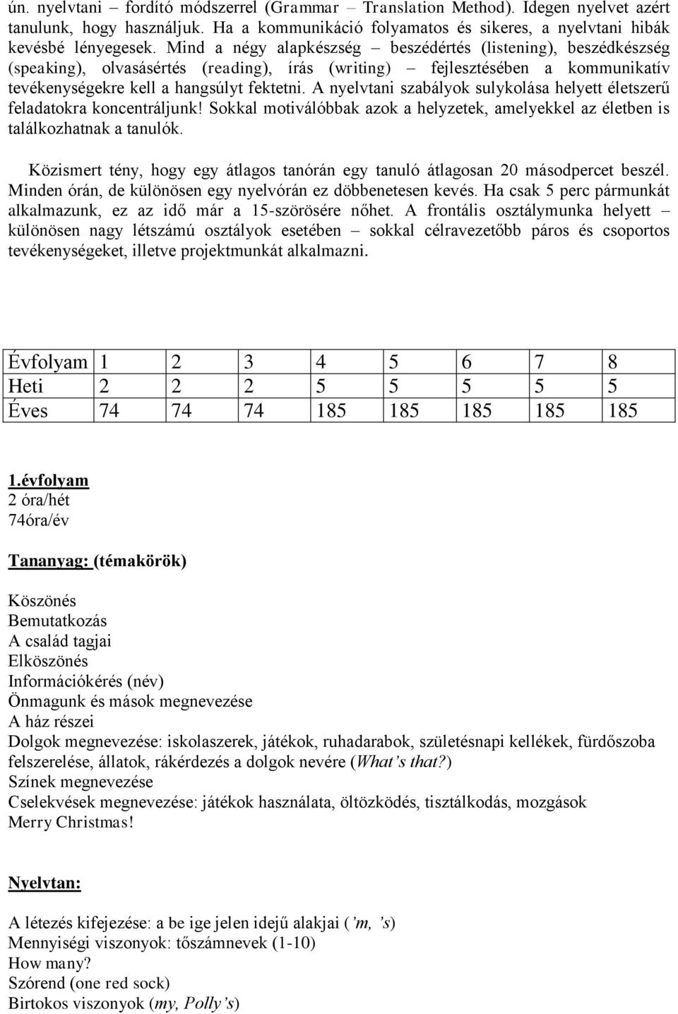 A nyelvtani szabályok sulykolása helyett életszerű feladatokra koncentráljunk! Sokkal motiválóbbak azok a helyzetek, amelyekkel az életben is találkozhatnak a tanulók.