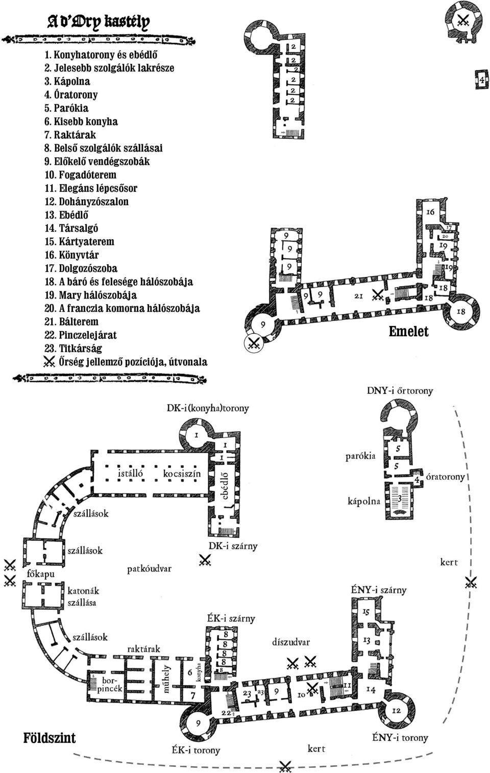 Dohányzószalon 13. Ebédlő 14. Társalgó 15. Kártyaterem 16. Könyvtár 17. Dolgozószoba 18. A báró és felesége hálószobája 19.