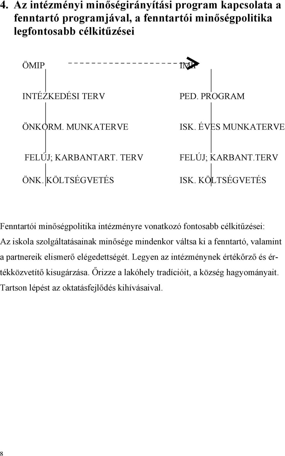 KÖLTSÉGVETÉS Fenntartói minőségpolitika intézményre vonatkozó fontosabb célkitűzései: Az iskola szolgáltatásainak minősége mindenkor váltsa ki a fenntartó,