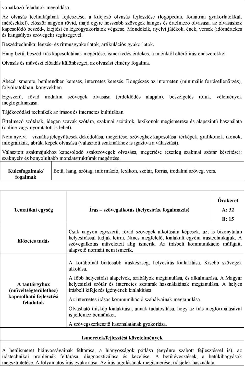 olvasása, az olvasáshoz kapcsolódó beszéd-, kiejtési és légzőgyakorlatok végzése. Mondókák, nyelvi játékok, ének, versek (időmértékes és hangsúlyos szövegek) segítségével.