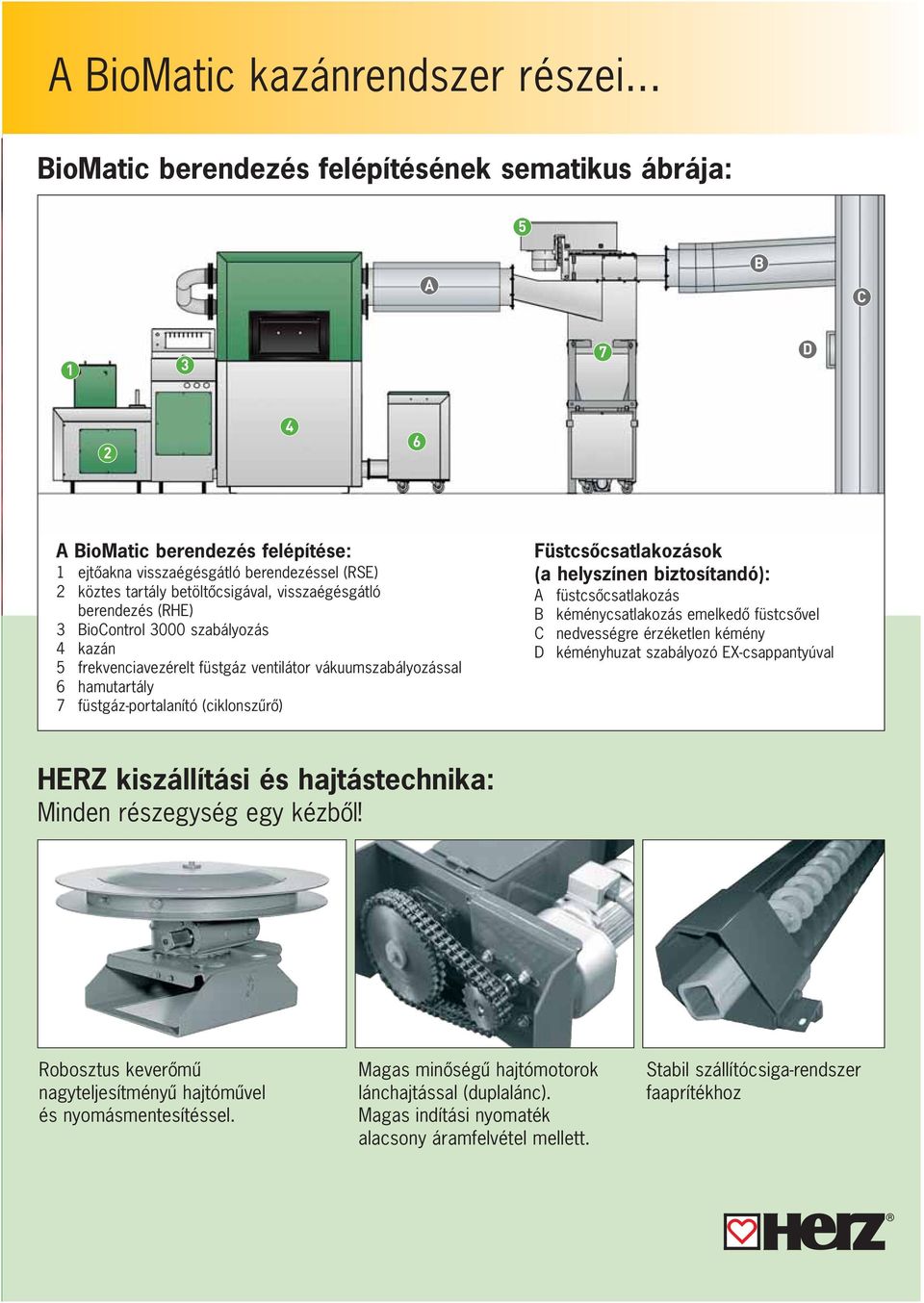 visszaégésgátló berendezés (RHE) 3 BioControl 3000 szabályozás 4 kazán 5 frekvenciavezérelt füstgáz ventilátor vákuumszabályozással 6 hamutartály 7 füstgáz-portalanító (ciklonszú ró ) Füstcsó