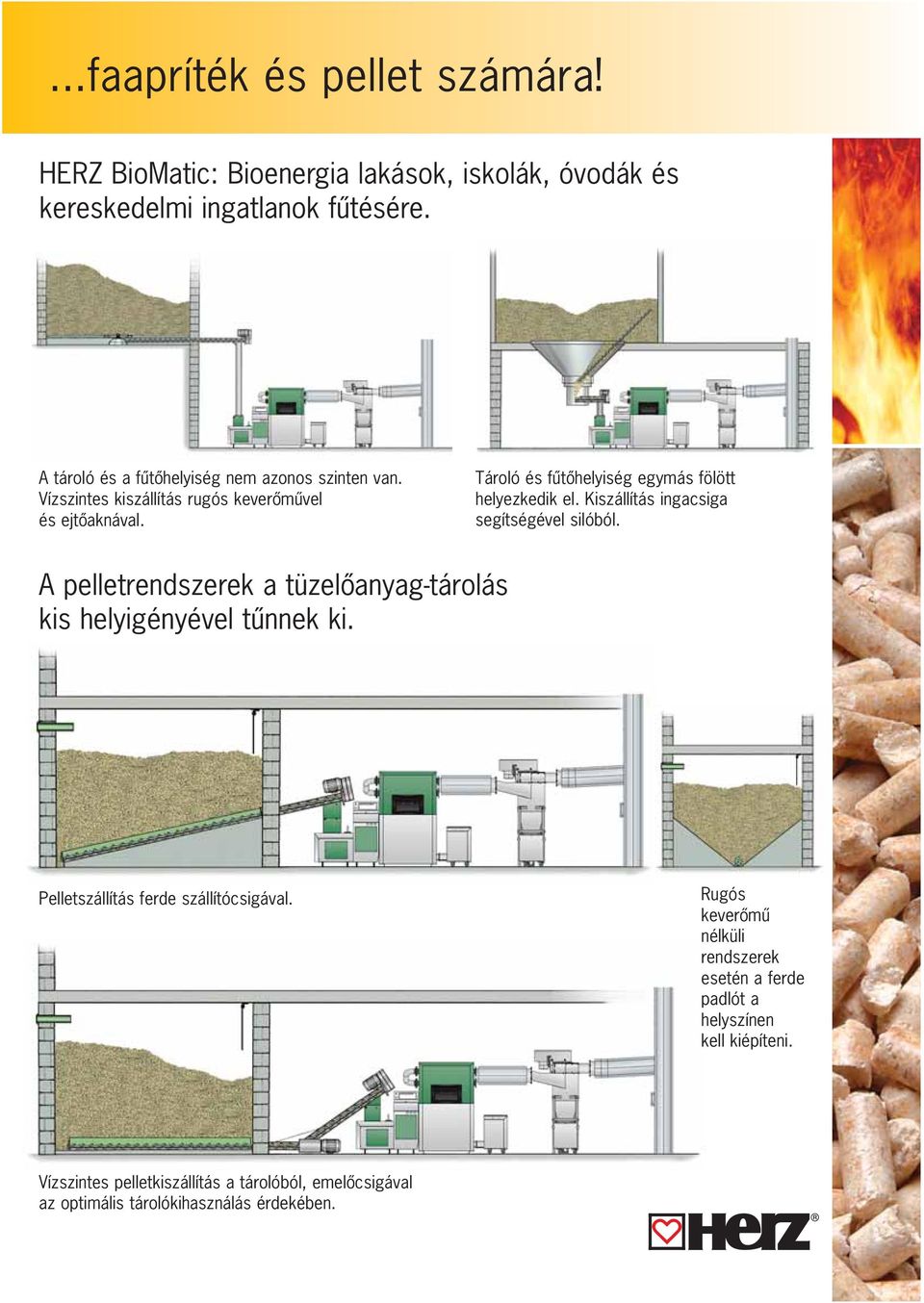 Tároló és fú tó helyiség egymás fölött helyezkedik el. Kiszállítás ingacsiga segítségével silóból.