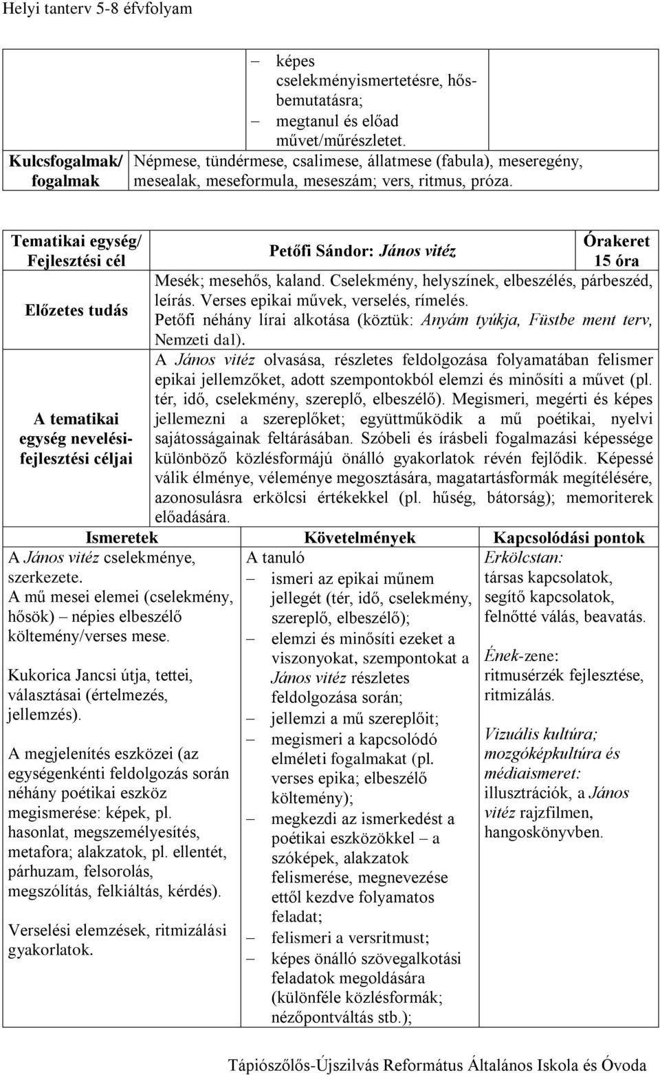 Tematikai egység/ Órakeret Petőfi Sándor: János vitéz Fejlesztési cél 15 óra Mesék; mesehős, kaland. Cselekmény, helyszínek, elbeszélés, párbeszéd, Előzetes tudás leírás.