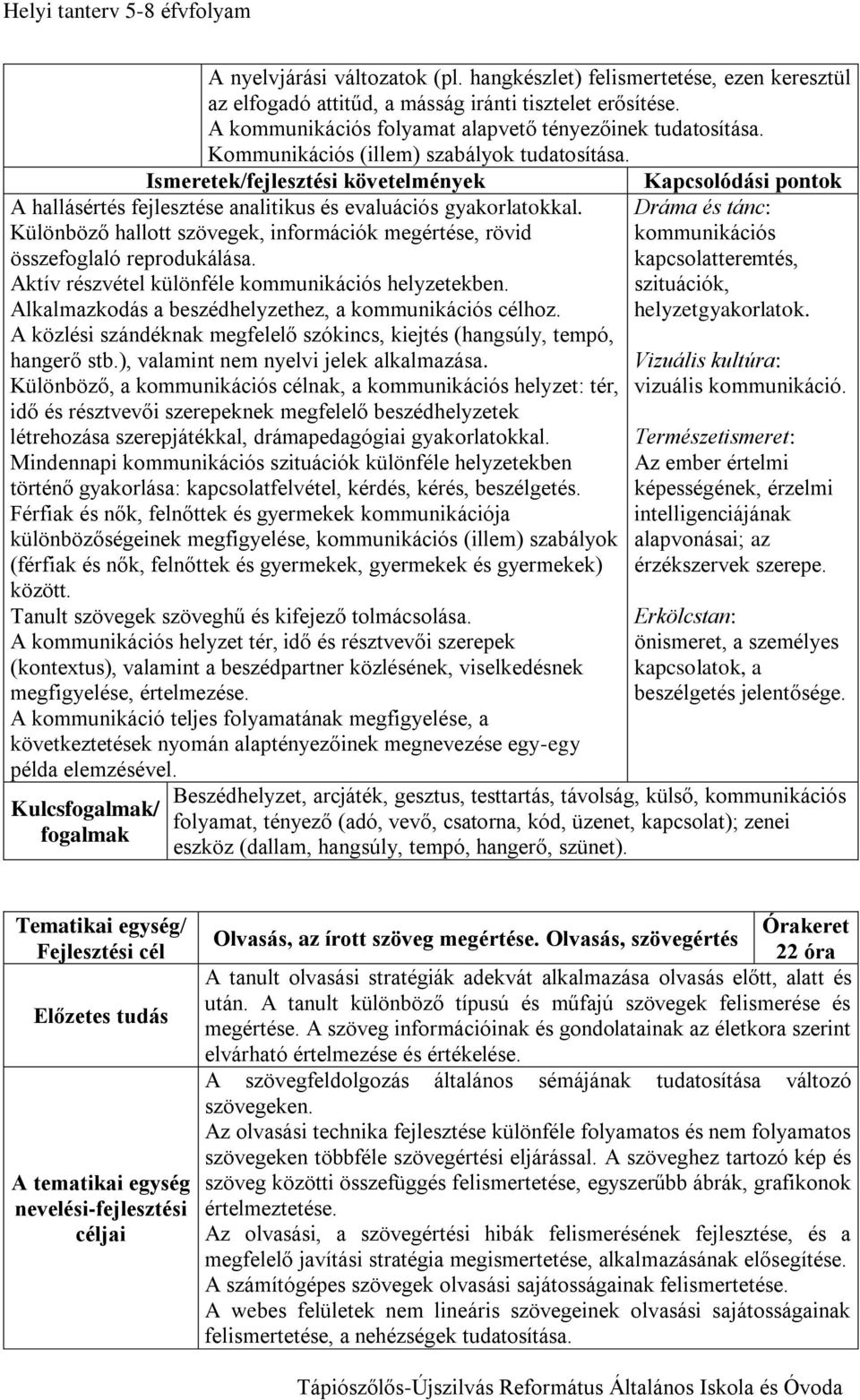 Különböző hallott szövegek, információk megértése, rövid összefoglaló reprodukálása. Aktív részvétel különféle kommunikációs helyzetekben. Alkalmazkodás a beszédhelyzethez, a kommunikációs célhoz.