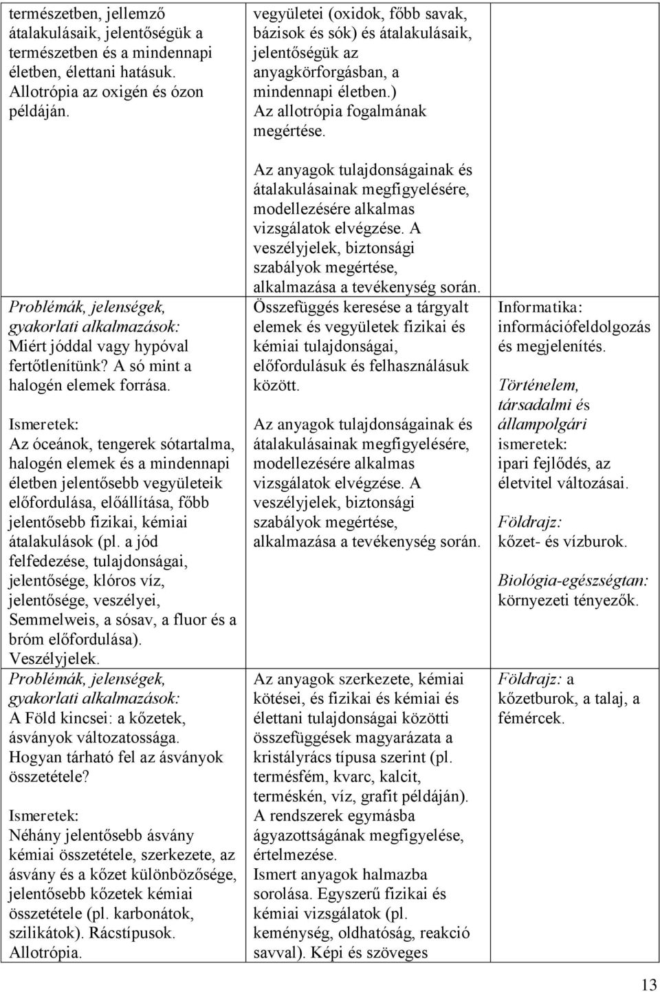 Az óceánok, tengerek sótartalma, halogén elemek és a mindennapi életben jelentősebb vegyületeik előfordulása, előállítása, főbb jelentősebb fizikai, kémiai átalakulások (pl.