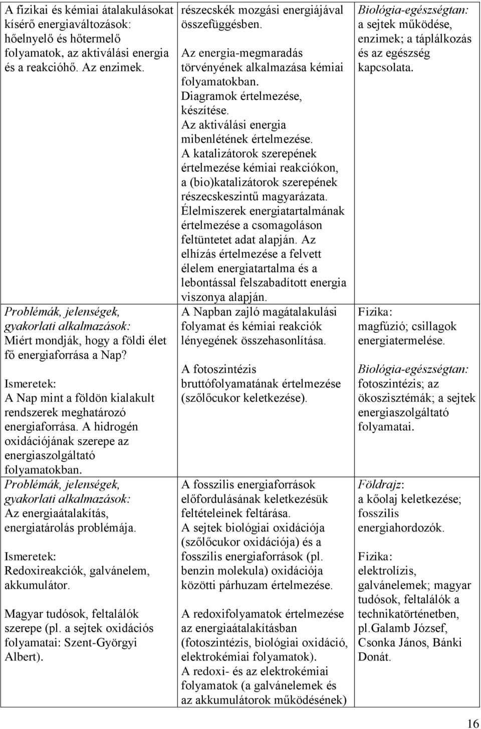 Az energiaátalakítás, energiatárolás problémája. Redoxireakciók, galvánelem, akkumulátor. Magyar tudósok, feltalálók szerepe (pl. a sejtek oxidációs folyamatai: Szent-Györgyi Albert).