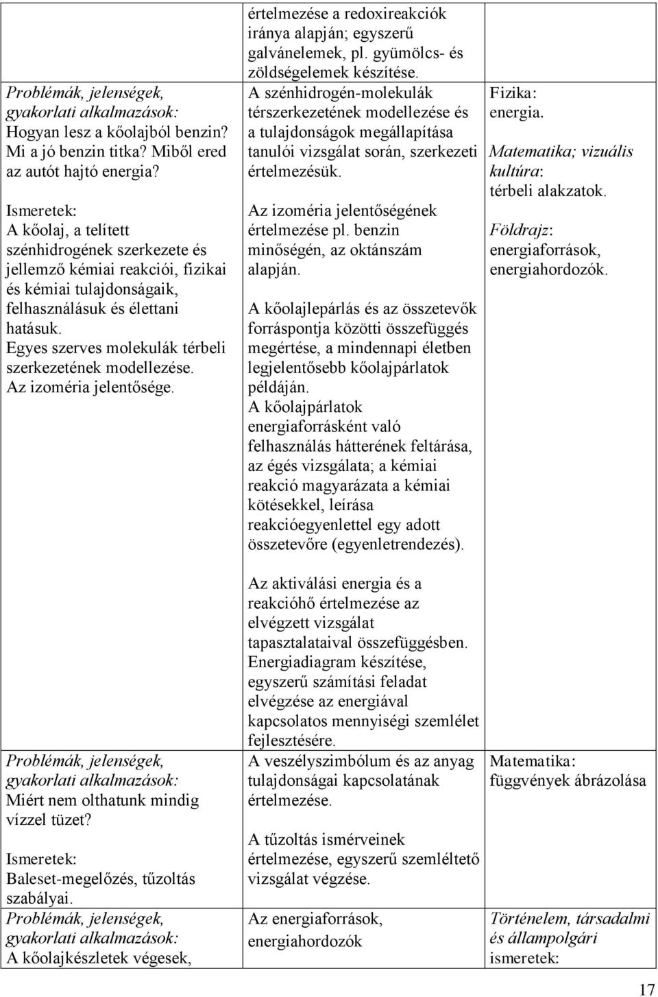 Egyes szerves molekulák térbeli szerkezetének modellezése. Az izoméria jelentősége. értelmezése a redoxireakciók iránya alapján; egyszerű galvánelemek, pl. gyümölcs- és zöldségelemek készítése.