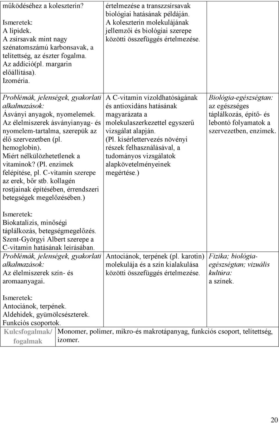 enzimek felépítése, pl. C-vitamin szerepe az erek, bőr stb. kollagén rostjainak építésében, érrendszeri betegségek megelőzésében.) Biokatalízis, minőségi táplálkozás, betegségmegelőzés.