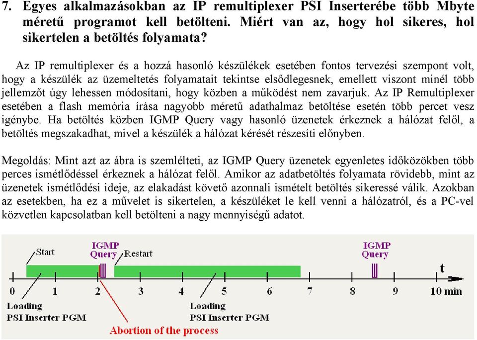 lehessen módosítani, hogy közben a működést nem zavarjuk. Az IP Remultiplexer esetében a flash memória írása nagyobb méretű adathalmaz betöltése esetén több percet vesz igénybe.