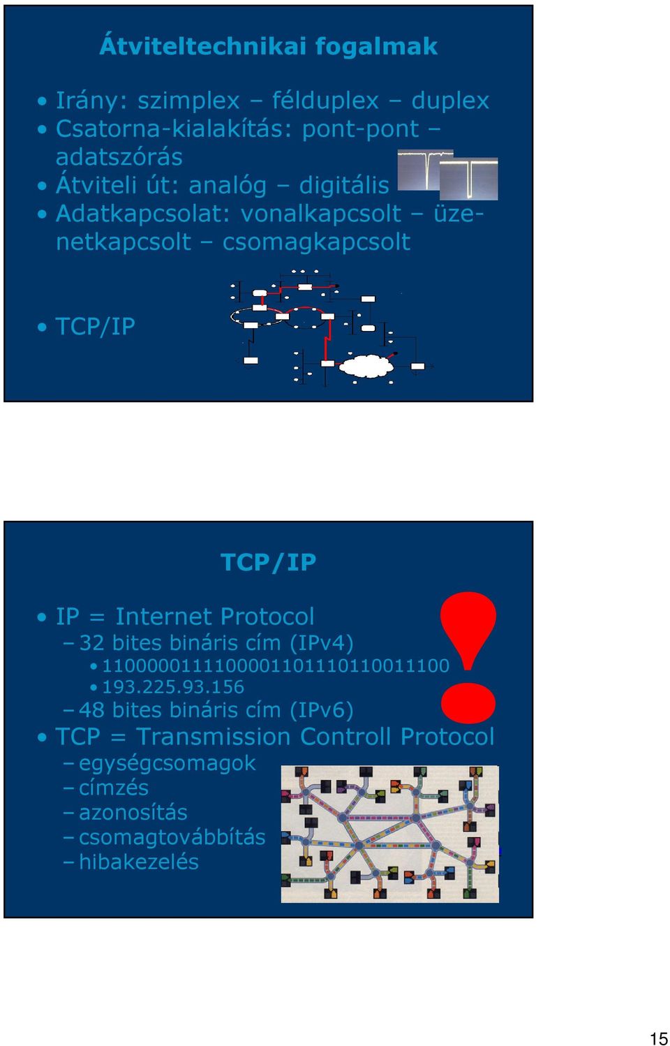 IP = Internet Protocol 32 bites bináris cím (IPv4) 1100000111100001101110110011100 193.