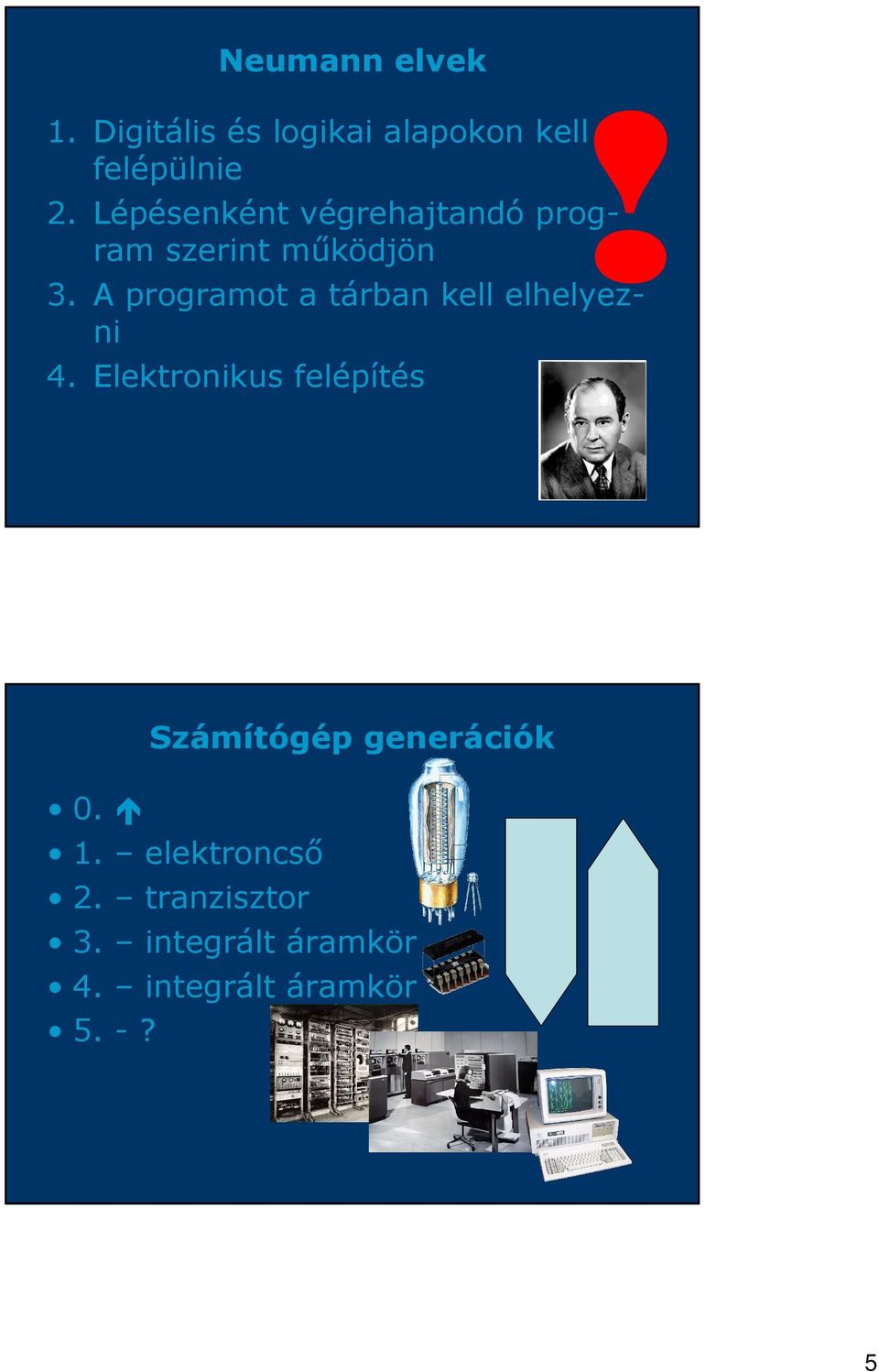 A programot a tárban kell elhelyezni 4. Elektronikus felépítés!