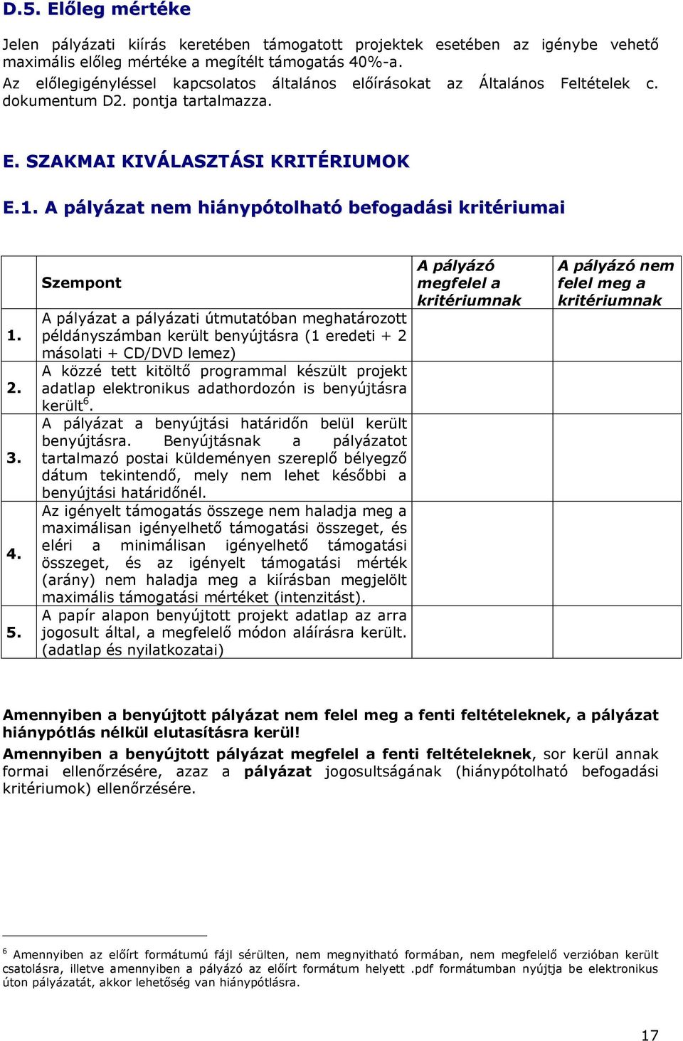 A pályázat nem hiánypótolható befogadási kritériumai 1. 2. 3. 4. 5.