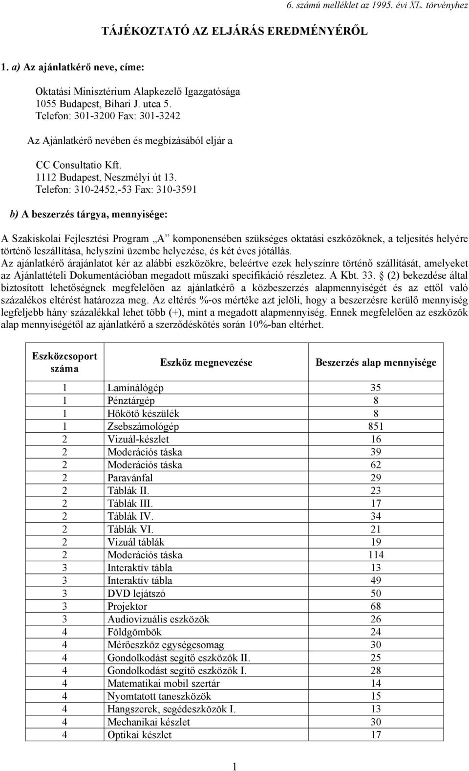 Telefon: 310-2452,-53 Fax: 310-3591 b) A beszerzés tárgya, mennyisége: A Szakiskolai Fejlesztési Program A komponensében szükséges oktatási eszközöknek, a teljesítés helyére történő leszállítása,