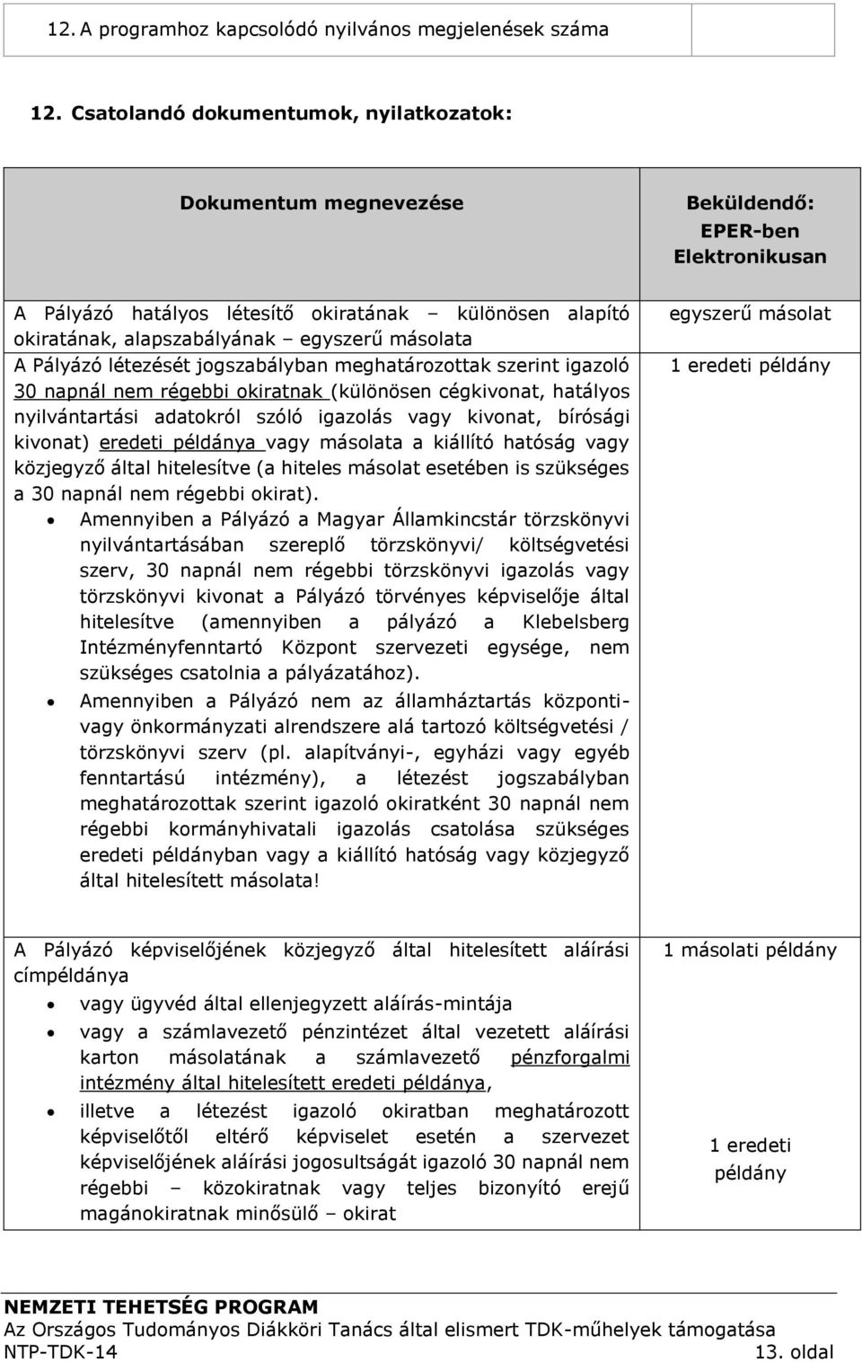 másolata A Pályázó létezését jogszabályban meghatározottak szerint igazoló 30 napnál nem régebbi okiratnak (különösen cégkivonat, hatályos nyilvántartási adatokról szóló igazolás vagy kivonat,