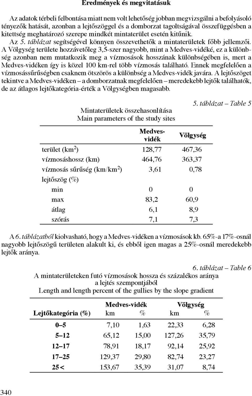 A Völgység területe hozzávetőleg 3,5-szer nagyobb, mint a Medves-vidéké, ez a különbség azonban nem mutatkozik meg a vízmosások hosszának különbségében is, mert a Medves-vidéken így is közel 100