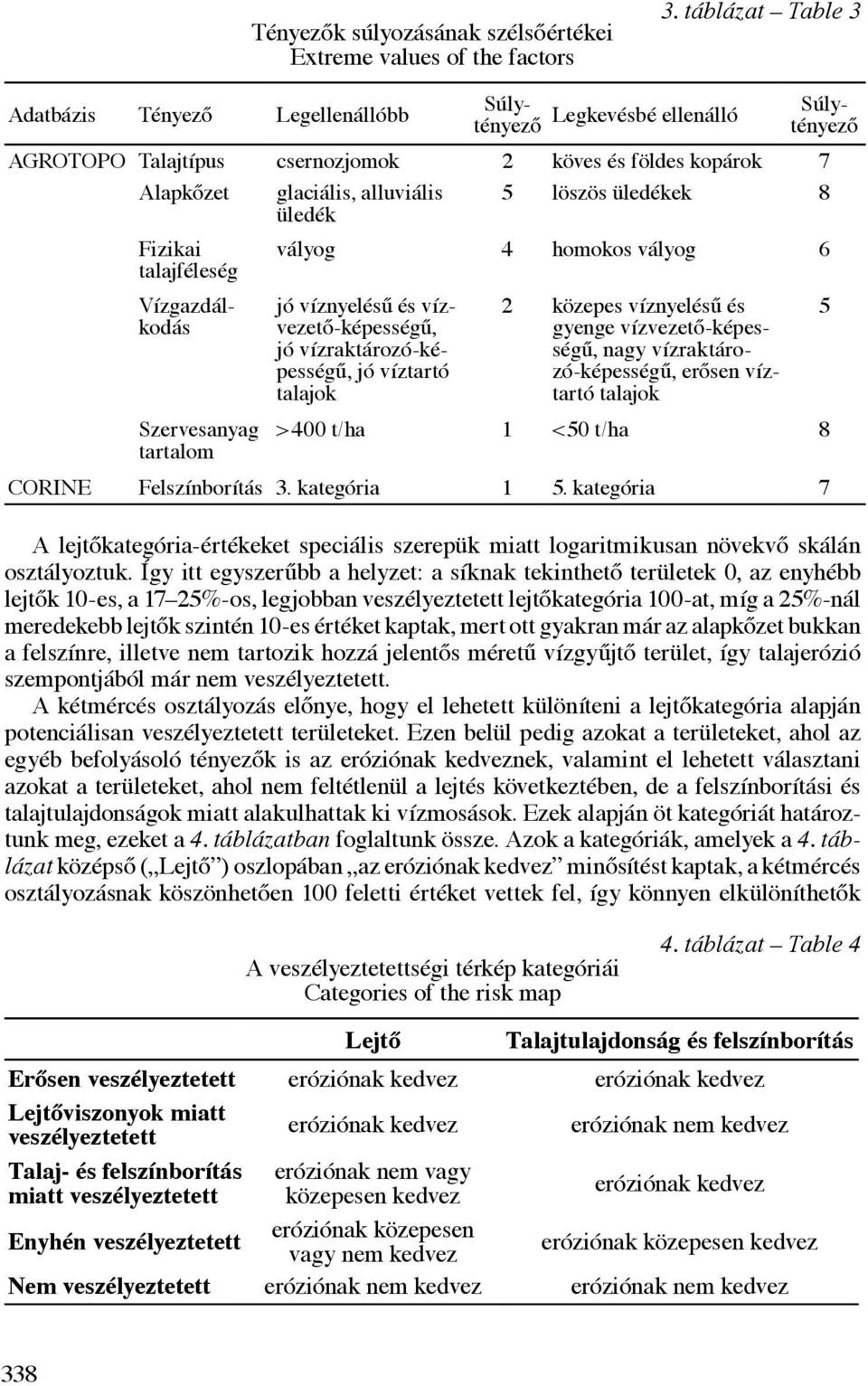 üledékek 8 üledék Fizikai vályog 4 homokos vályog 6 talajféleség Vízgazdálkodás 5 jó víznyelésű és vízvezető-képességű, jó vízraktározó-képességű, jó víztartó talajok 2 közepes víznyelésű és gyenge