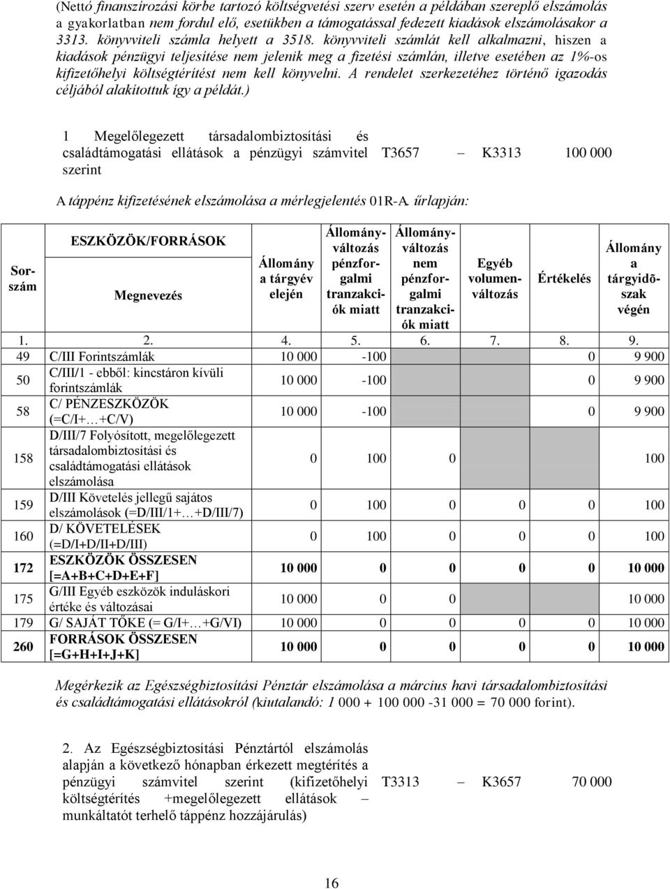 A rendelet szerkezetéhez történő igzodás céljából lkítottuk így példát.